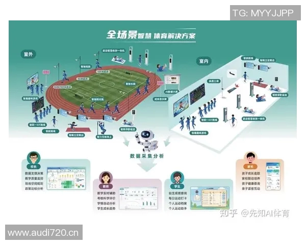 体育竞技领域中的新兴趋势与未来发展方向探索